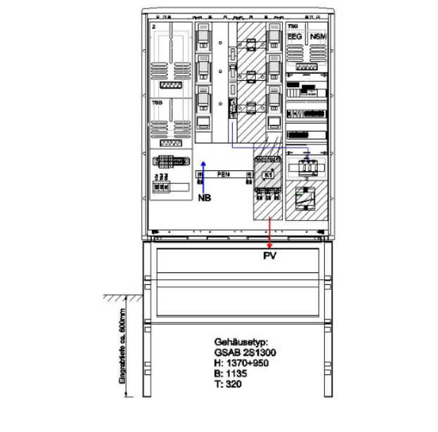 GSAB ZAS Erzeugungsanlagen bis 135kVA (Volleinspeisung)