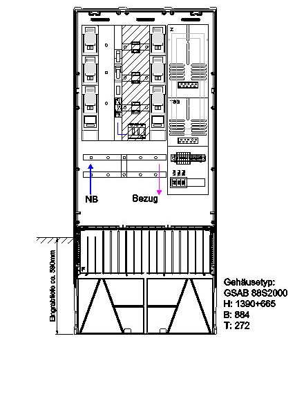 GSAB Bezug 1 Zähler 250A